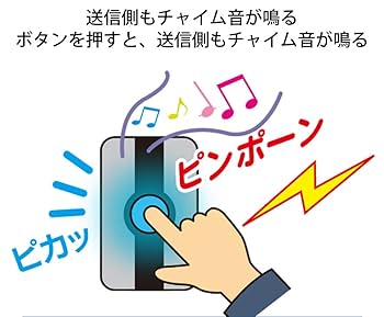リーベックス(Revex) ワイヤレス チャイム Xシリーズ 送受信機セット インターホン 玄関チャイム X810G dwos6rj Amazon.co.jp: リーベックス(Revex) ワイヤレス チャイム X